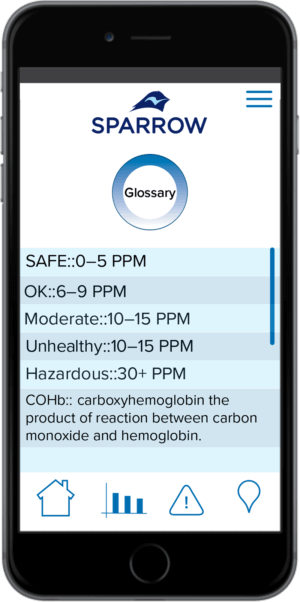 SPARROW wearable air monitor app